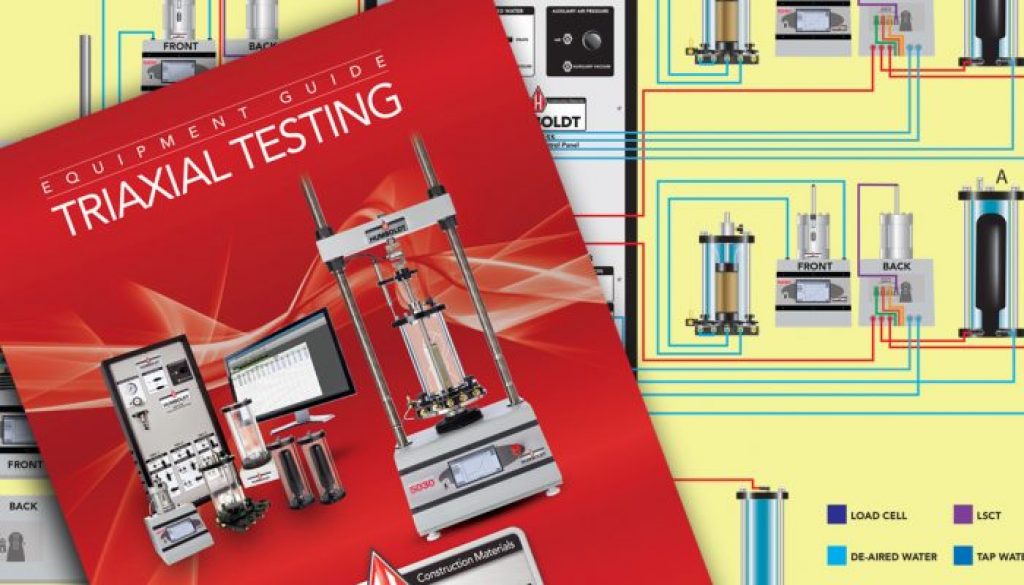 Triaxial Testing