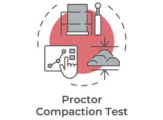 Proctor Compaction Test