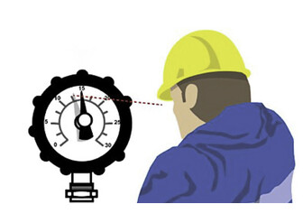 Reading Analog Gauge