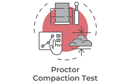 Proctor Compaction Test