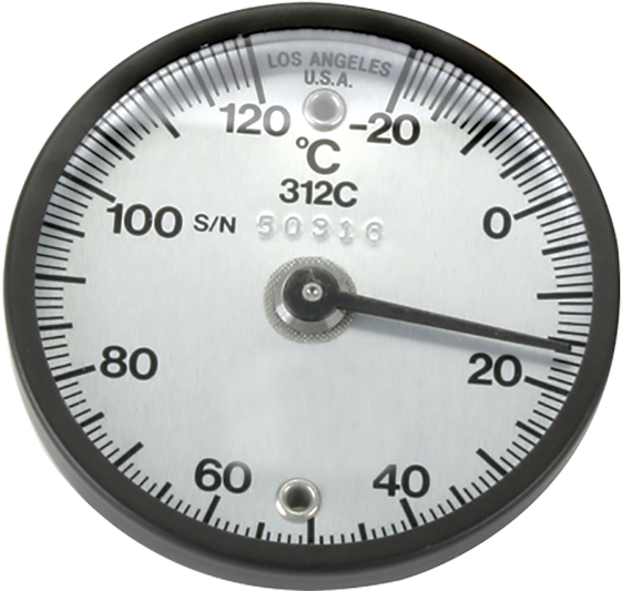 Surface Thermometers