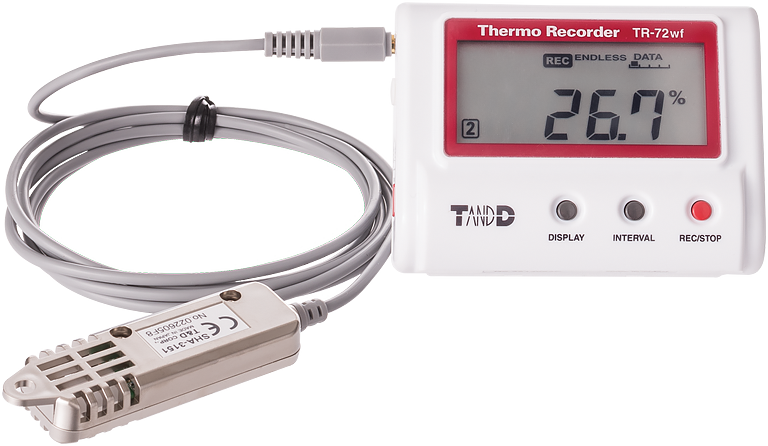 Temperature/RH Loggers, High-Precision