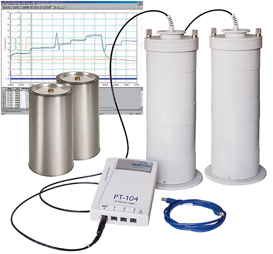 Calorimeter, Langavant Method