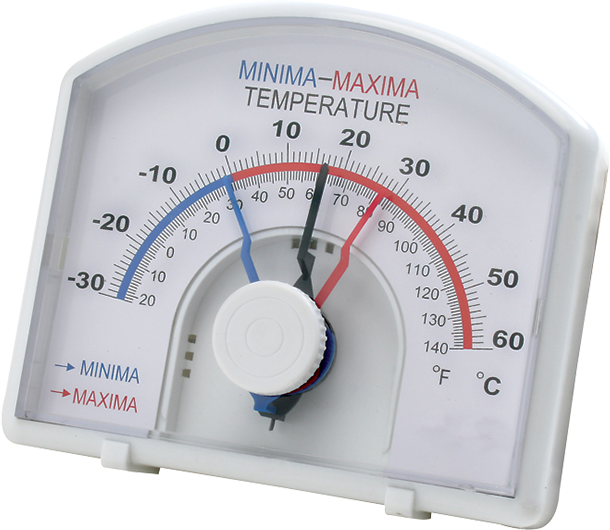 Thermometer, Minimum and Maximum