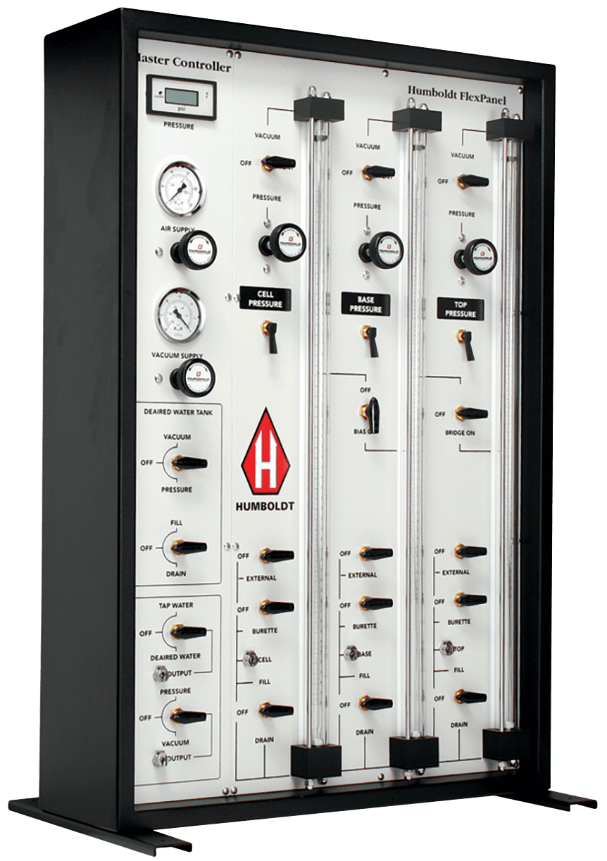 FlexPanels - 1-Cell Control Panel