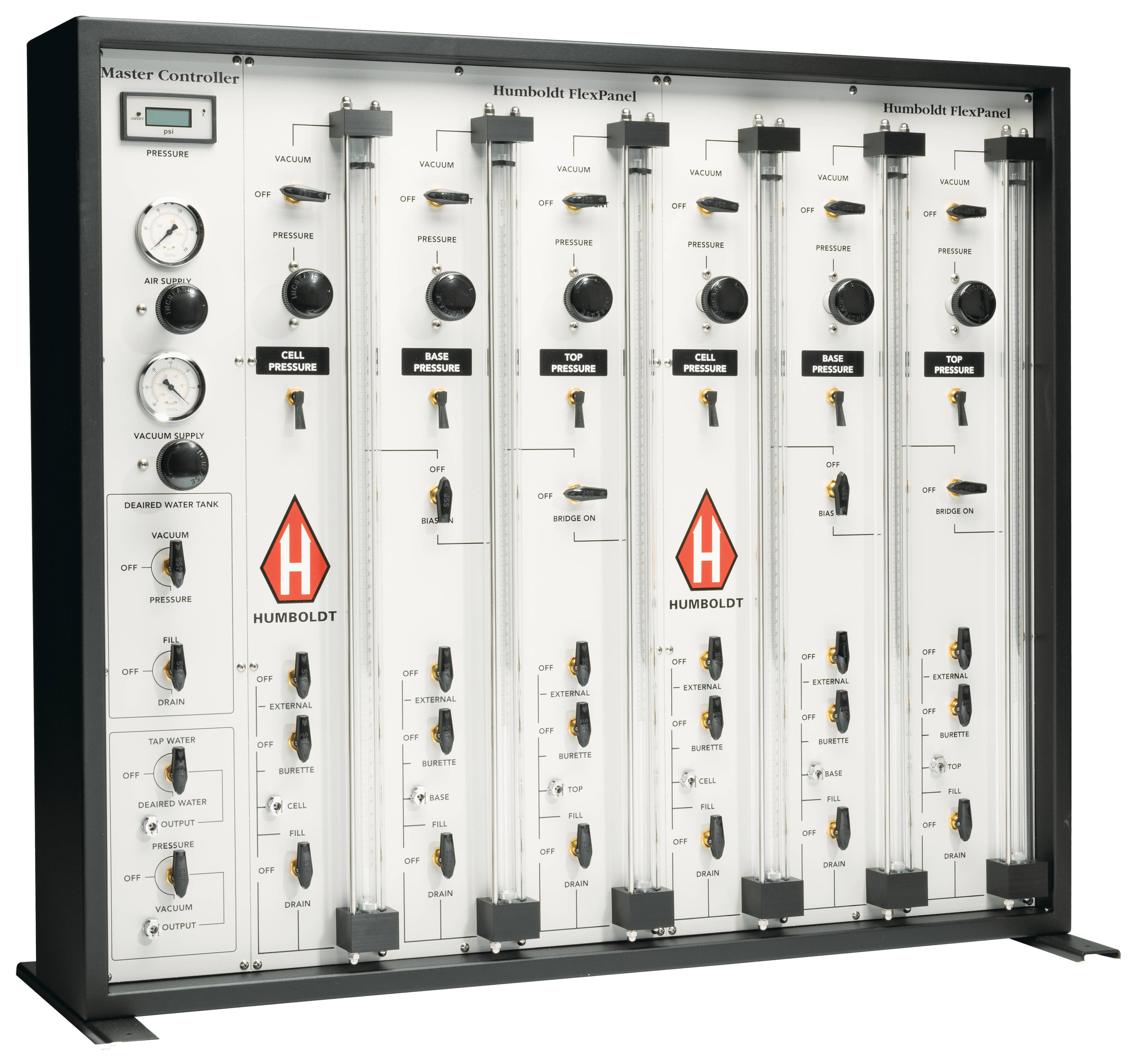 FlexPanel, 2-Cell Control Panel, 2-150 psi (0.1 psi)