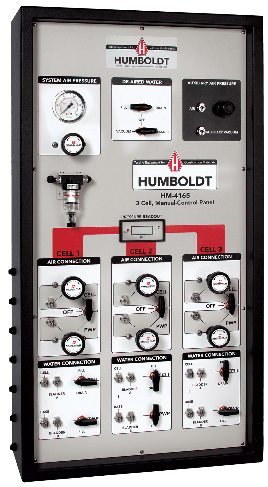 Manual Pneumatic Pressure Control Systems