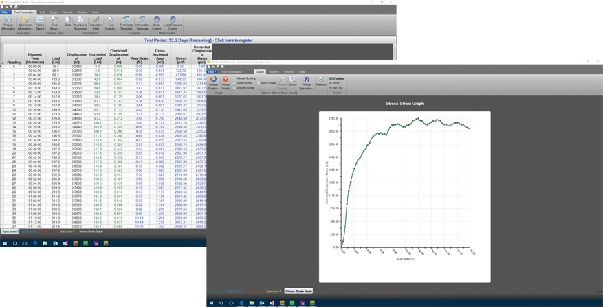 Triaxial Unconfined Compression Module for Humboldt NEXT Software