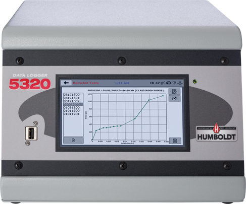 Data Logger, Humboldt 4-Channel Analog, 120/220V 50/60Hz