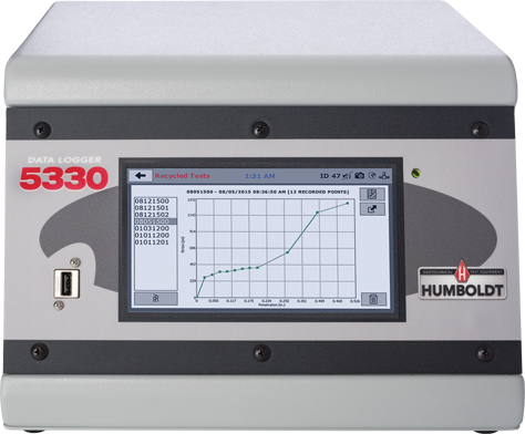 Data Logger, Humboldt 4-Channel Digital, 120/220V 50/60Hz