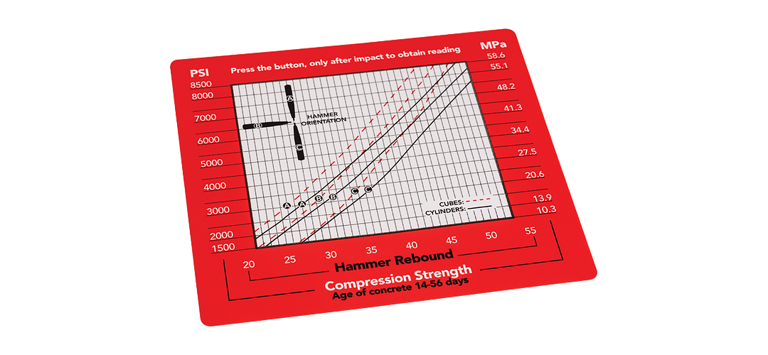 conversion-chart-label-psi-for-rebound-hammers