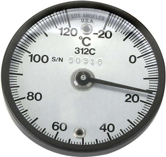 Surface Thermometers
