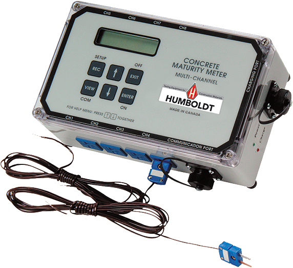 Rechargeable Multi-Channel Meter Set