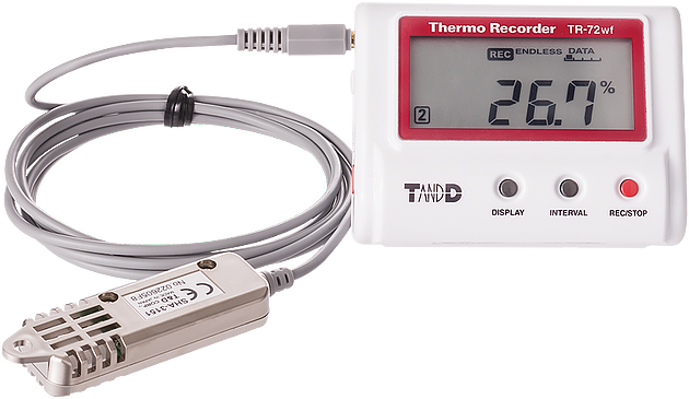 Temperature/RH Loggers, High-Precision