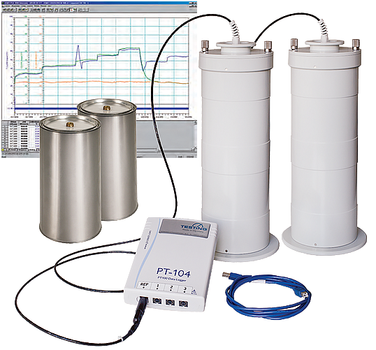 Calorimeter, Langavant Method