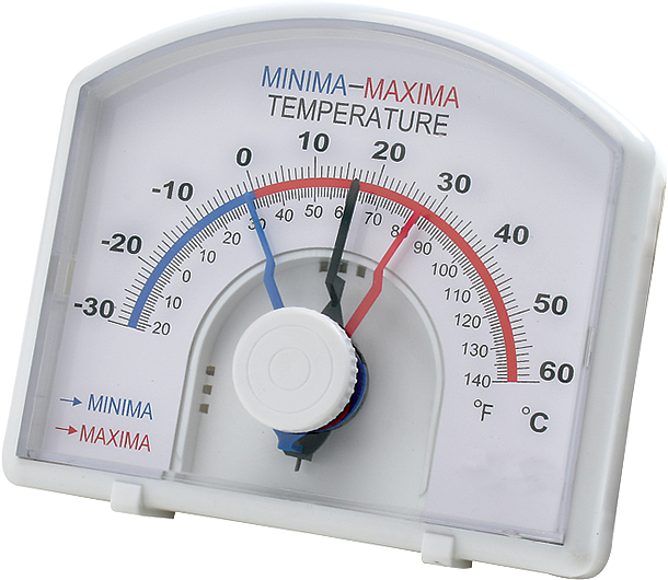 Thermometer, Minimum and Maximum