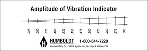 Vibration Indicator, Visual Type