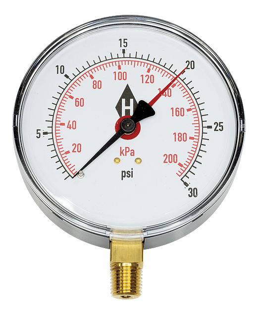 Replacement Gauge for H-3806