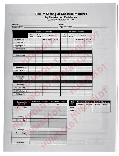 Data Sheets, Time of Set