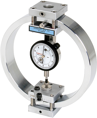 Cone Penetrometer with Direct-Read, Digital Gauge