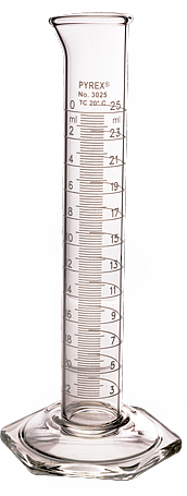 Glass Graduated Cylinder