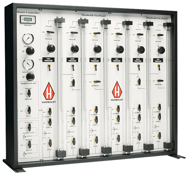 FlexPanels - 2-Cell Control Panel