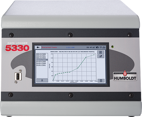 Data Logger, Humboldt 4-Channel Digital, 120/220V 50/60Hz