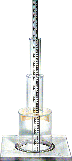 NCAT Field Permeameter (Permeameter only)