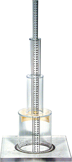 NCAT Field Permeameter Kit