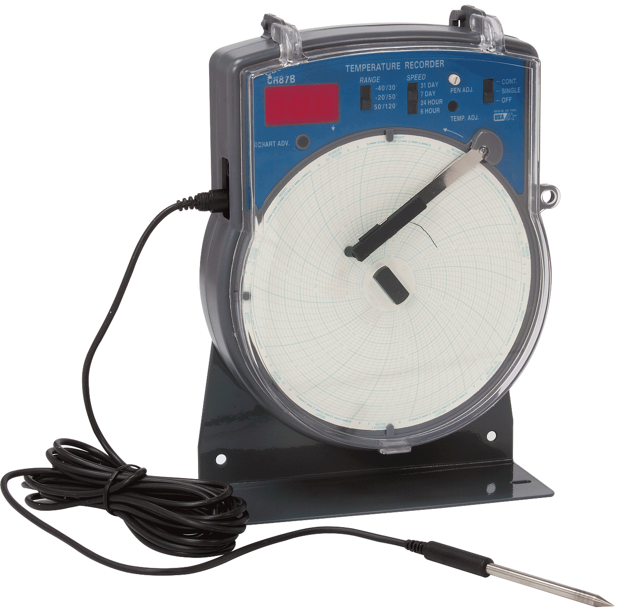 Chart Recorder, Circular