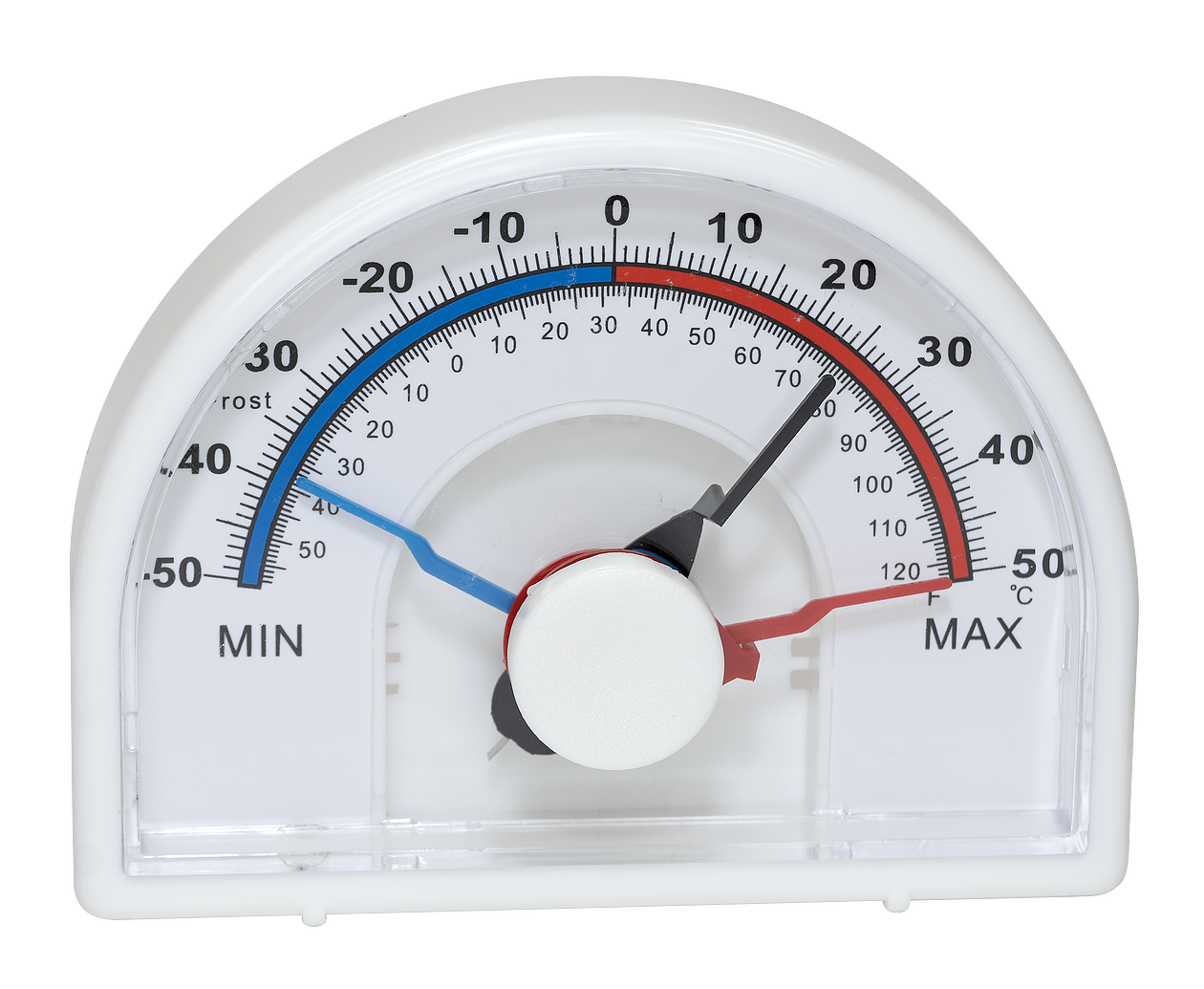 Thermometer, Minimum and Maximum