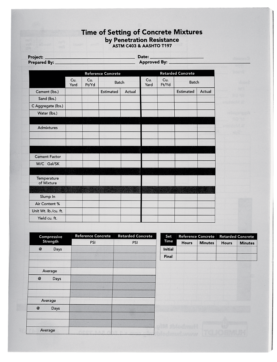 Data Sheets, Time of Set
