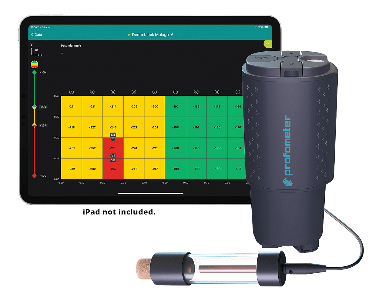 Profometer Corrosion Meter Kit