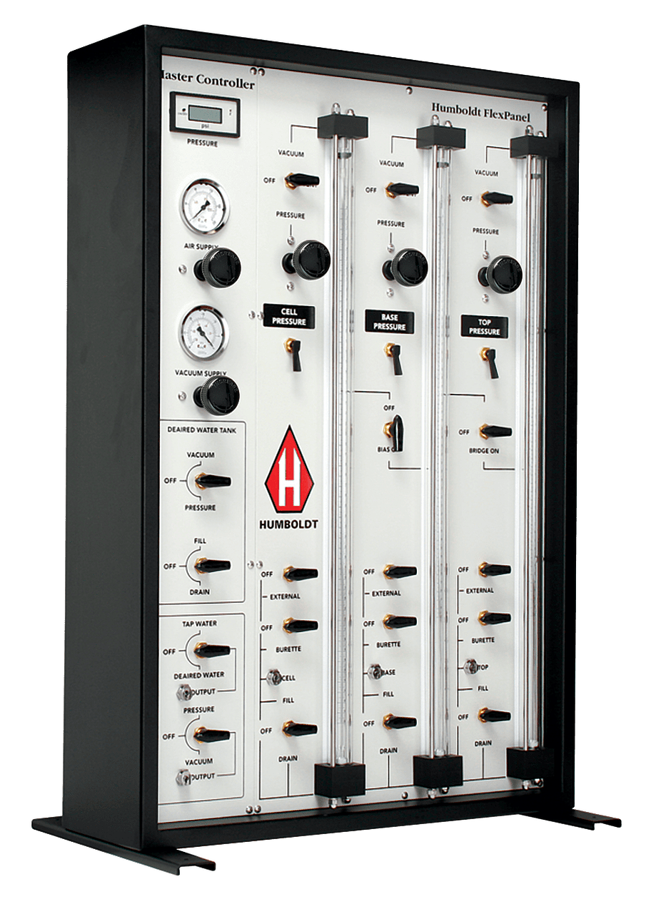 FlexPanel Pressure Control Systems