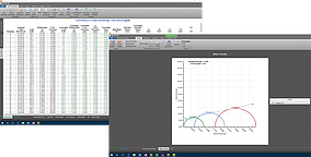 Triaxial Consolidated Undrained Module for Humboldt NEXT Software