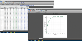 Triaxial Unconfined Compression Module for Humboldt NEXT Software