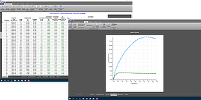 Triaxial - Consolidated Drained Module for Humboldt NEXT Software