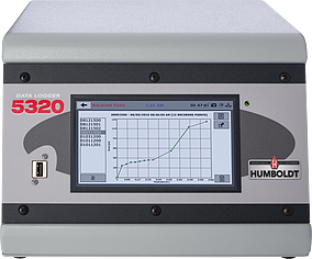 Data Logger, Humboldt 4-Channel Analog, 120/220V 50/60Hz