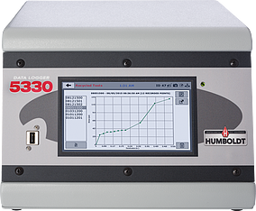 Data Logger, Humboldt 4-Channel Digital, 120/220V 50/60Hz