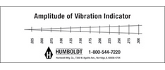 Vibration Indicator, Visual Type