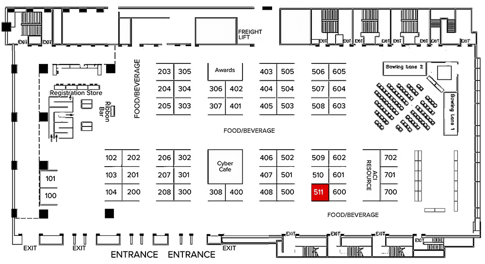 ACI Map