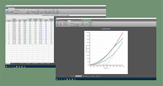 Módulo CBR/LBR, HM-5001SW