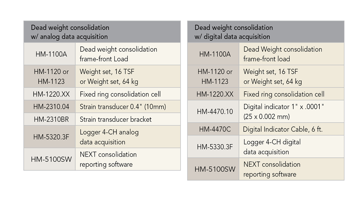 Specs Chart